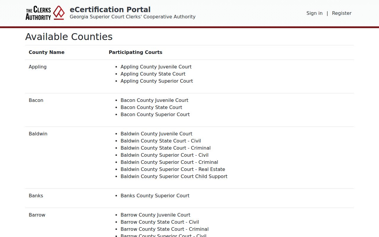 Mitchell County docket search eCertification county list